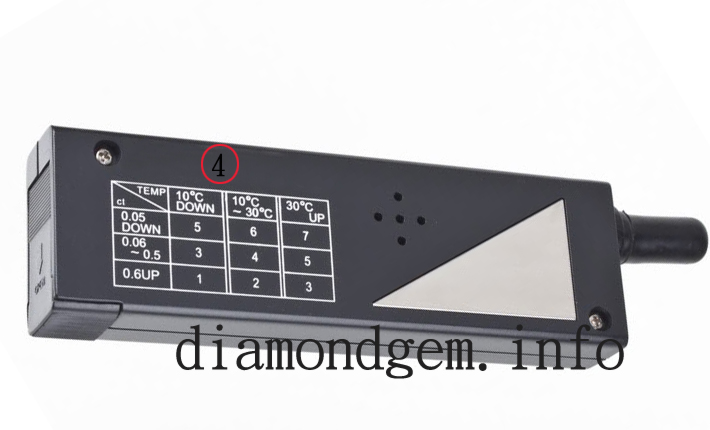 溫度和鑽石重量對應表