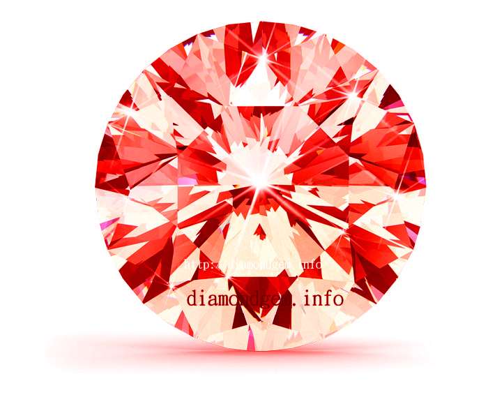 衝突鑽石（血鑽）的來源